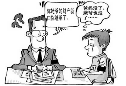 轉(zhuǎn)移繼承和代位繼承?